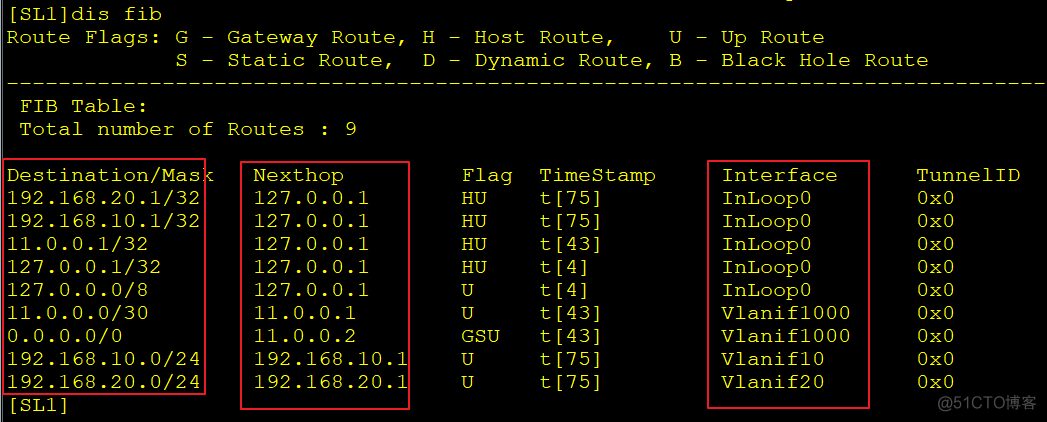 三层交换实现vlan路由通信 三层交换划分vlan_数据_07