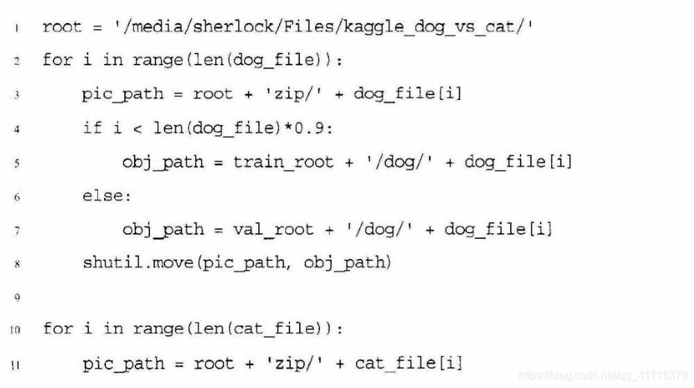 猫狗识别数据集pytorch pytorch 猫狗_全连接_03