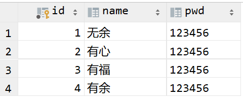 springboot mybatis连接池大小设置 mybatis连接池的配置属性_大数据_03