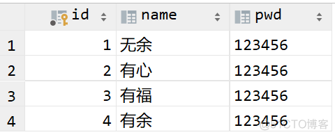 springboot mybatis连接池大小设置 mybatis连接池的配置属性_java_03