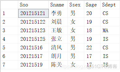 select 嵌套 select mysql select里面套select_子查询_02