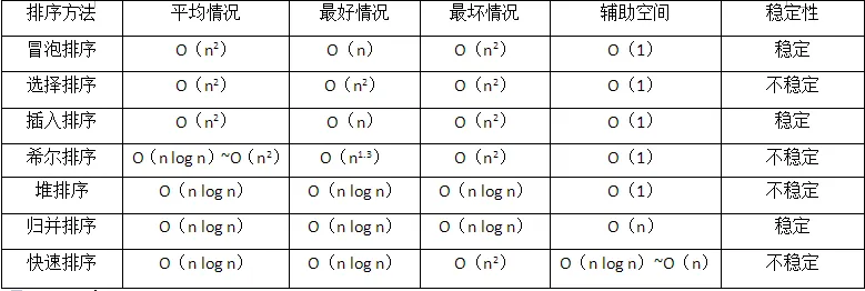 python中的屏幕更新是什么意思 python 更新_服务器