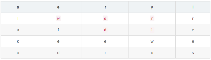 python推荐算法预测 python预测算法有哪些_动态规划_13