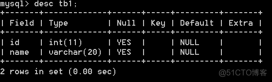 mysql给所有用户授权远程 mysql给用户授权某个数据库_mysql给所有用户授权远程_18