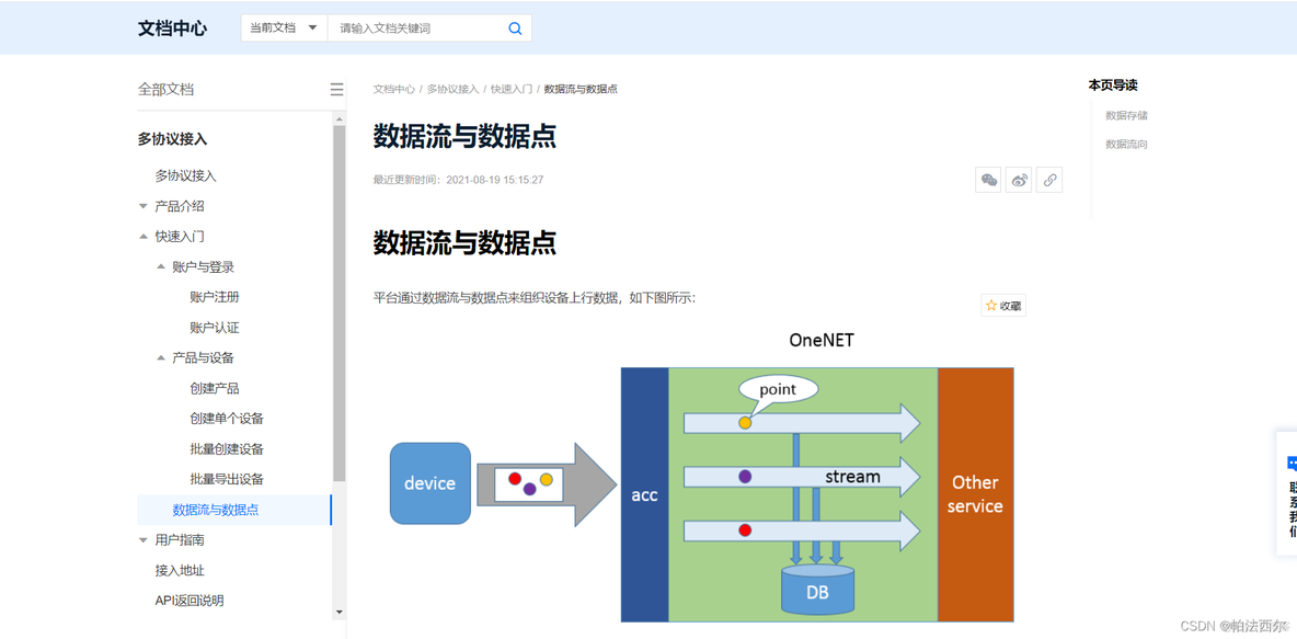 小程序NFC读写扇区 如何用微信小程序读写onenet_微信小程序_13