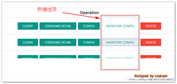 监控日志报警 监控报警消息_MQ_09