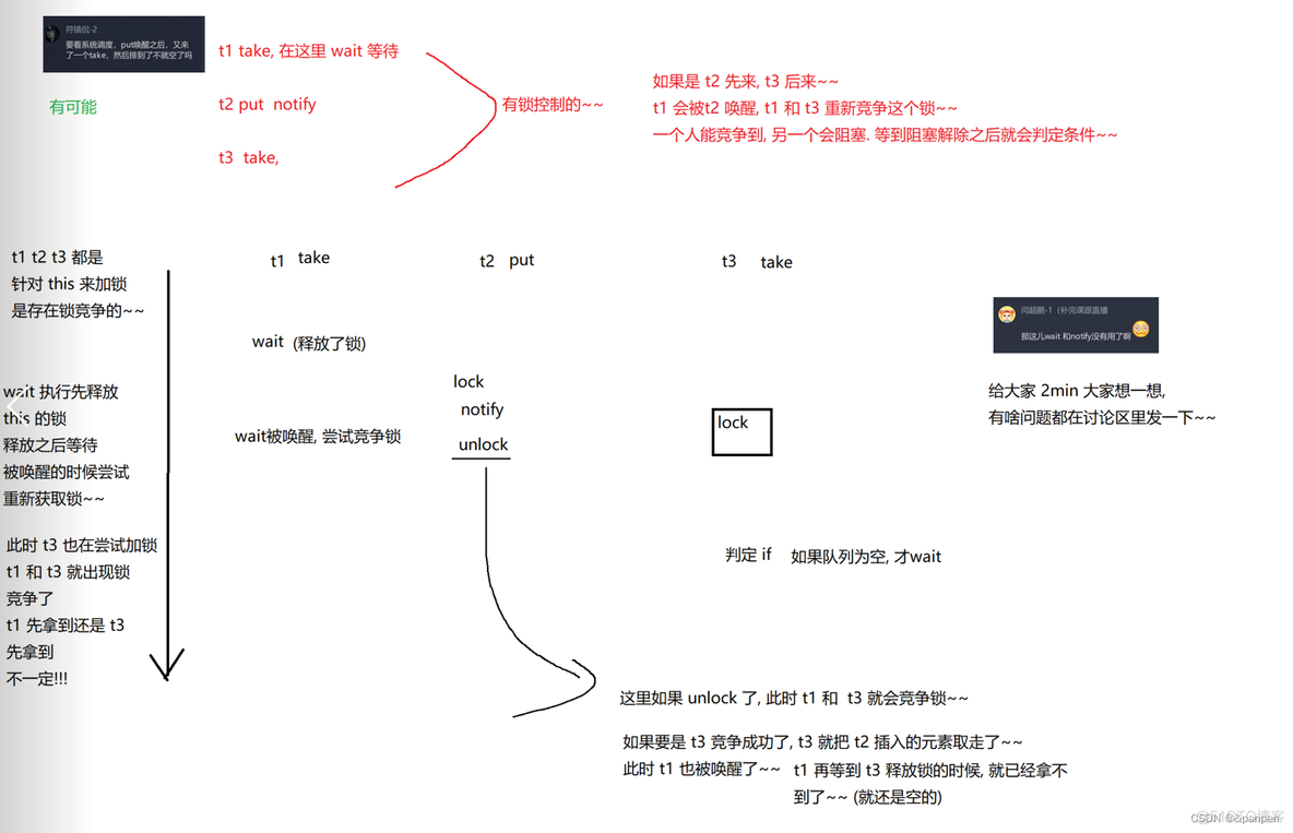 消息队列需要加锁吗 消息队列会不会阻塞_中间件_07