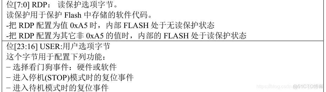 flash loader demonstrator 写保护 flash读保护_写保护_05