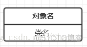 软件工程系统架构一般分为几层 软件工程系统顺序图_UML_02