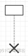 软件工程系统架构一般分为几层 软件工程系统顺序图_UML_05