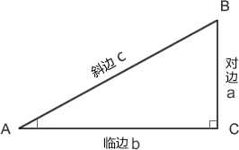 java 已知度数求sin cos 知道度数怎么求sin的值_java 已知度数求sin cos