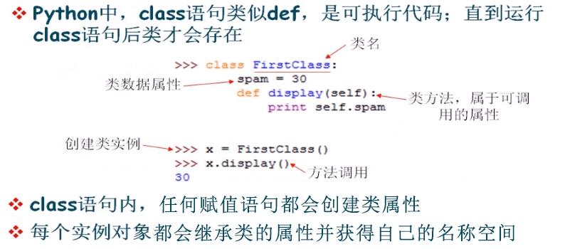 pytest 引用类前置变量 python class 引用_实例化