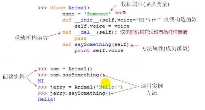 pytest 引用类前置变量 python class 引用_实例化_06