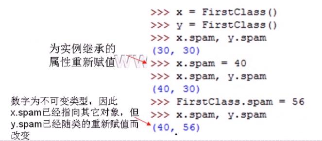 pytest 引用类前置变量 python class 引用_数据_10