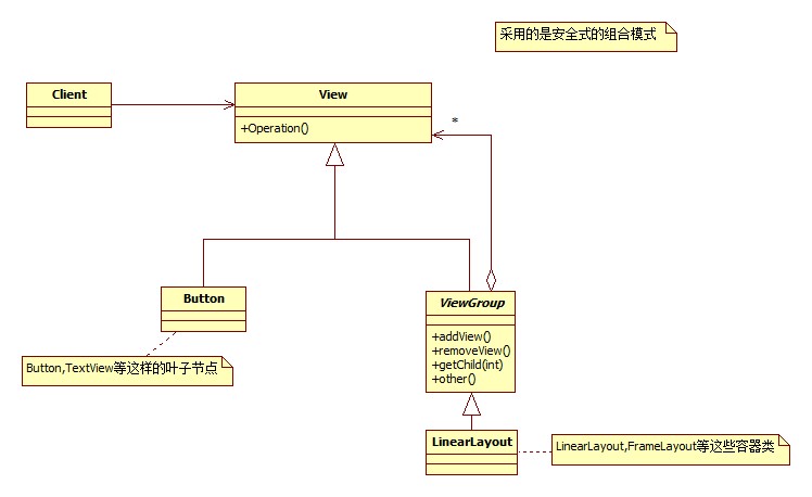 android spinner设置展开的最大高度 android 点击展开收起_合成模式_03