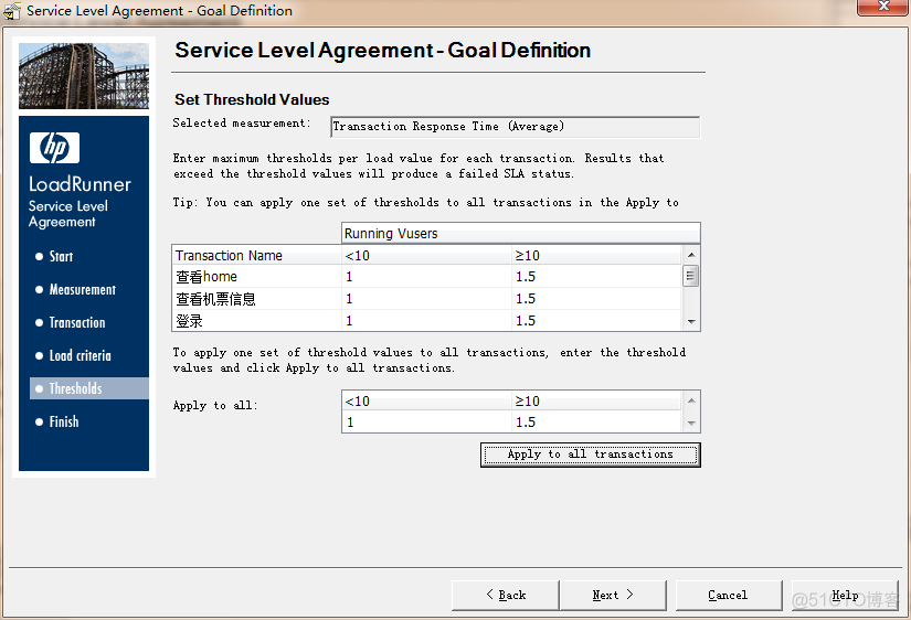 Analysis Services使用教程 analysis软件怎么用_响应时间_20