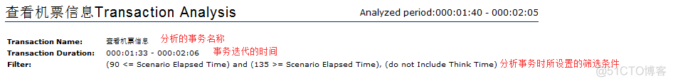 Analysis Services使用教程 analysis软件怎么用_响应时间_22