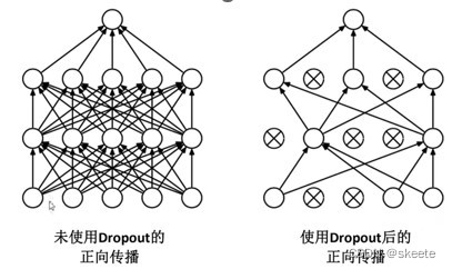 pytorch sigmoid曲线 pytorch绘制loss曲线_pytorch_04