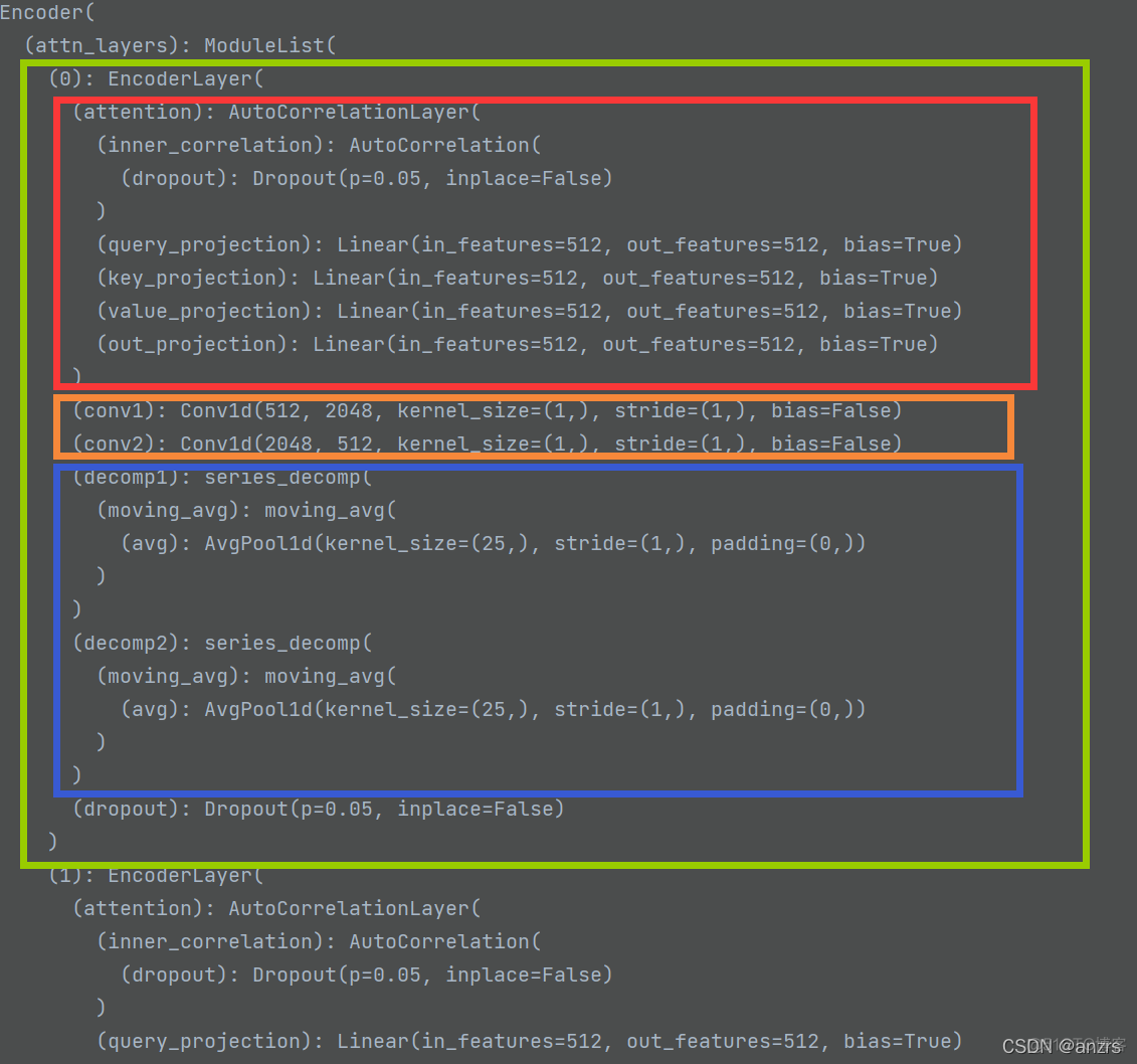 crossattention的pytorch实现 pytorch self attention_目标检测_22