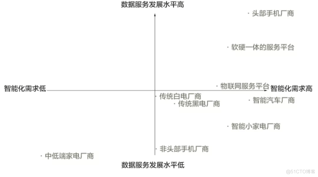 HarmonyOS 图片存在那个文件夹 harmonyos照片_微内核_04