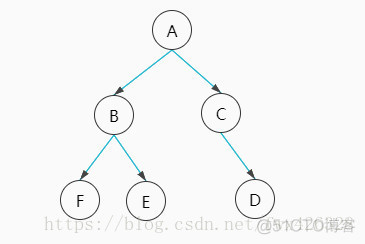 拓扑图 软件 JavaScript js拓扑图 组件_设计模式