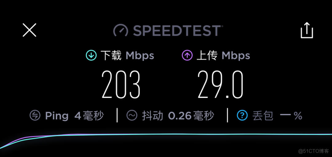 微星主板wifibios开启 微星主板wifi如何开启_驱动程序_11