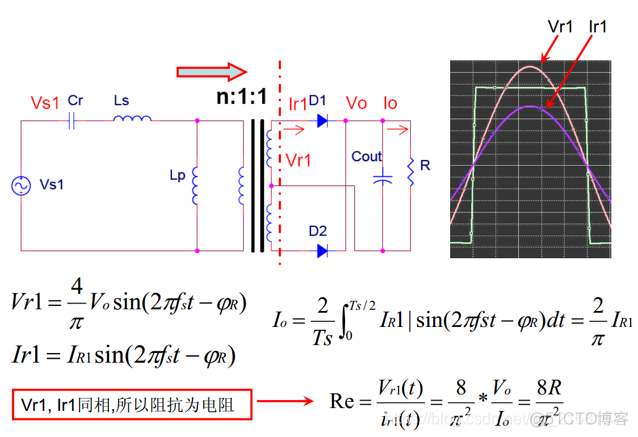 llc检验 python llc检验怎么做_经验分享_02