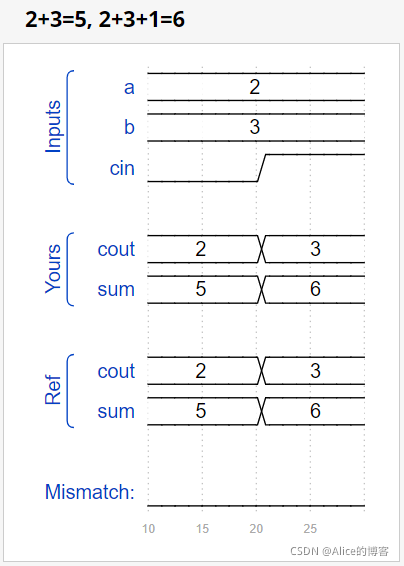 glBlendFuncSeparate 混合方式计算 混合hlb计算例题_bc_04