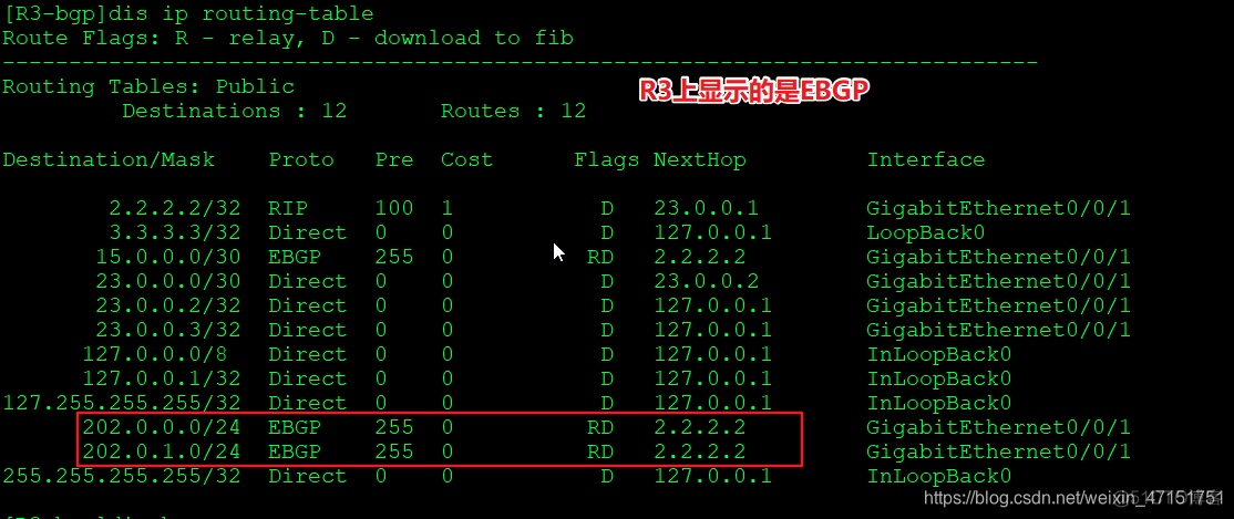 bgp和ospf能结合使用吗 bgp与ospf混合使用工作的_ip地址_29