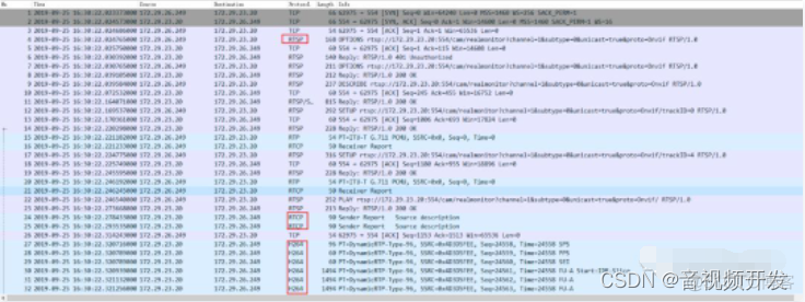 监控视频对接协议 监控视频传输协议_webrtc_03