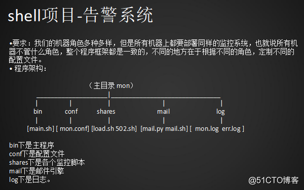 监控服务运行的脚本 文件监控脚本_监控服务运行的脚本