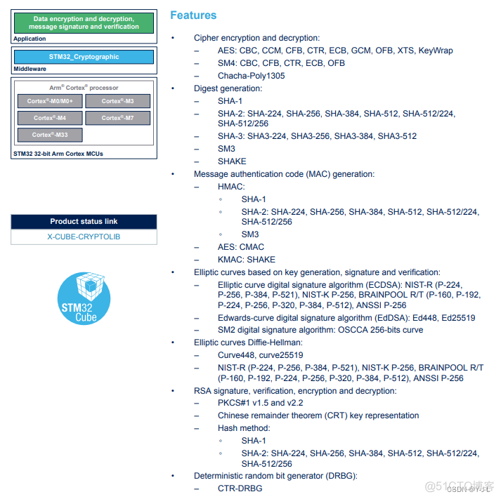 stm32有AES加密模块吗 stm32如何加密_#include