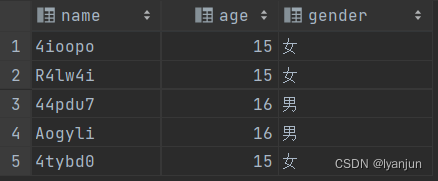 kafka 接收消息代码 kafka接受消息_apache_02