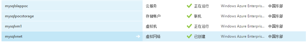 pve虚拟机bios更新 装pve虚拟机cpu_数据库