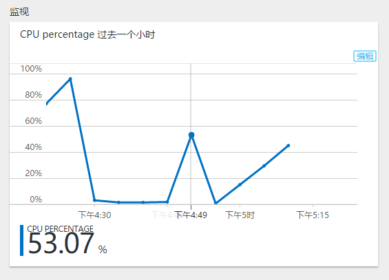 pve虚拟机bios更新 装pve虚拟机cpu_操作系统_05