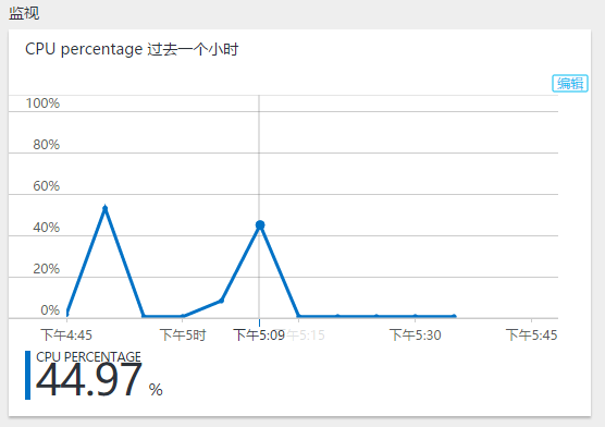 pve虚拟机bios更新 装pve虚拟机cpu_ViewUI_06