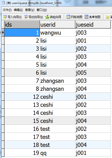 mysql 加管理员 mysql设置管理员权限_mysql 加管理员_03