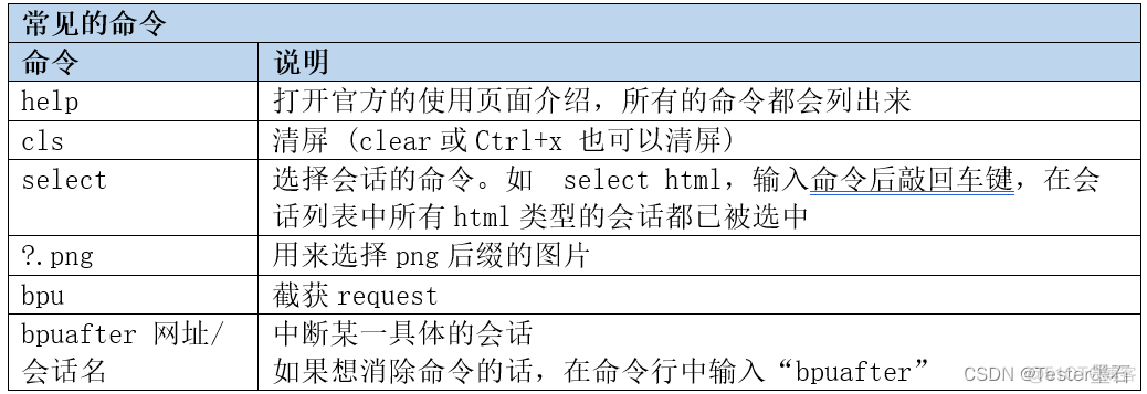 fiddler抓包转成python fiddler 抓包_fiddler_10