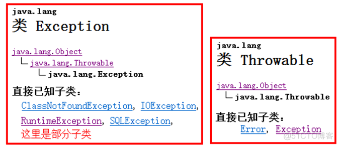 java 小于等于的符号存什么类型 java中小于怎么表示_数组_02