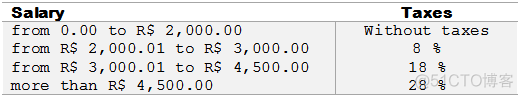 java 判断是否excel java并且判断_java 判断是否excel_04