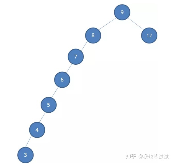 Java详情页展示上一条下一条 java上一条数据下一条数据_Java详情页展示上一条下一条_03