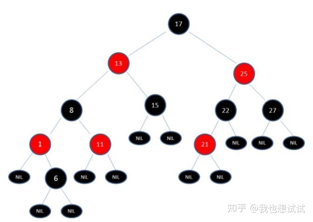 Java详情页展示上一条下一条 java上一条数据下一条数据_java基础数据结构_07