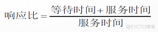 作业调度算法java编写 作业调度算法总结_动态优先级