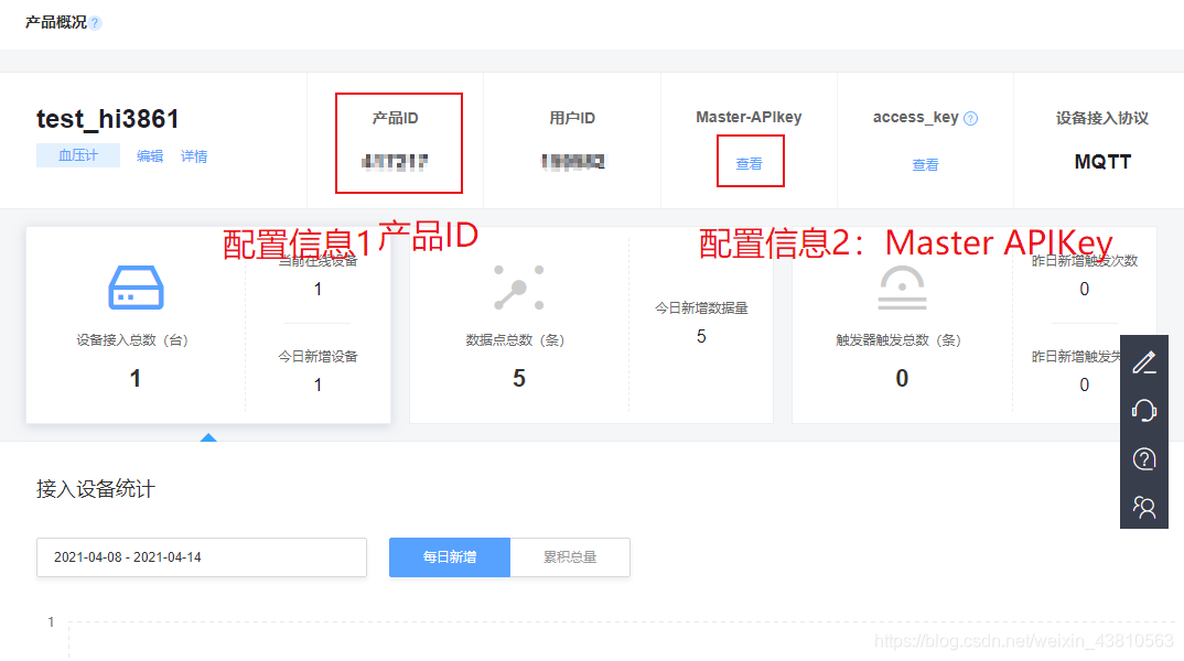 物联网mqtt 属于哪一层 mqtt在物联网中的应用_#define_12