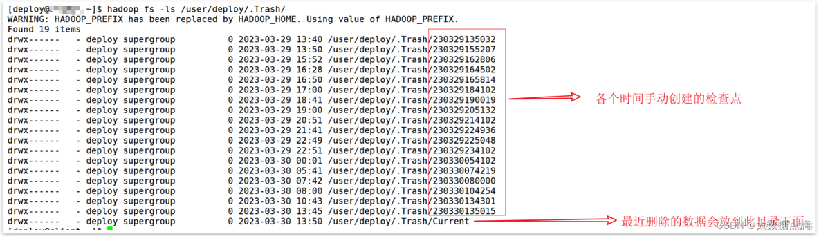 查询HDFS 回收站清理文件时间 hdfs回收站清空时间_Trash 机制_02