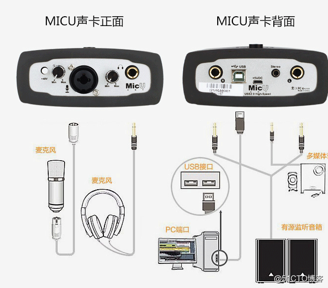 android 查看usb 声卡 安卓 usb 声卡_声卡驱动