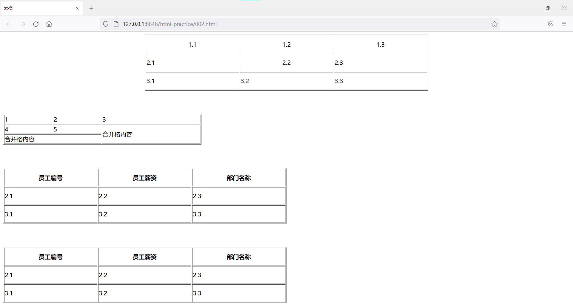 HTml5下表格标记 html表格标记符号_JAVA_03