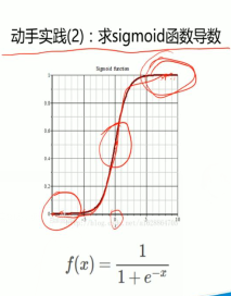 推荐系统基于python的超市智能商品推荐系统代码实现 商品智能推荐算法_推荐算法_05