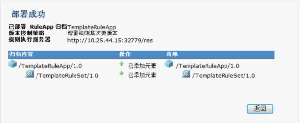 Java 规则引擎触发逻辑 规则引擎开发_操作方法_07