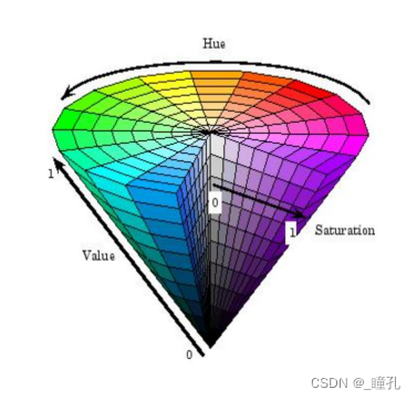 2D画图 python 2d画图能画出亮度吗_Windows_04